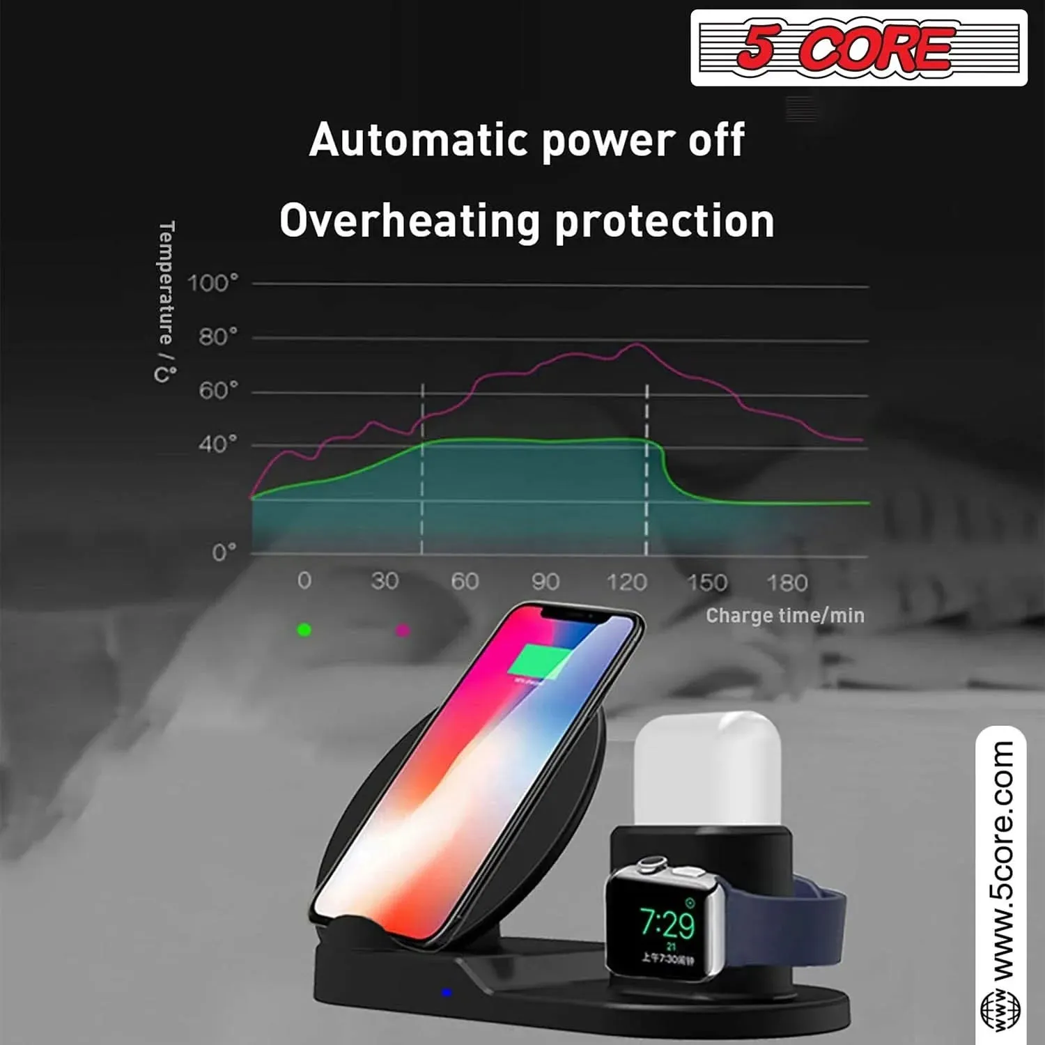 5Core Fast 3 in 1 Wireless Charging Station