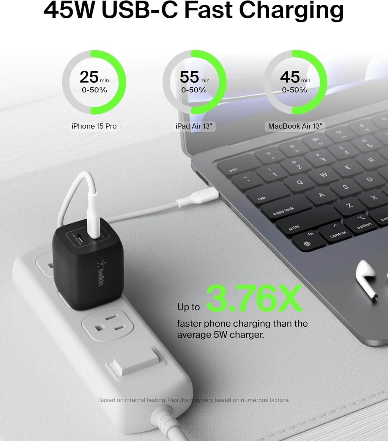 Belkin 45W Dual USB-C Wall Charger, Fast Charging Power Delivery 3.0 W/ Gan Technology for Iphone 16, 16 Pro, 16 Pro Max, 15, 14, Mini, Ipad Pro 12.9, Macbook, Galaxy S24, & More - Black (2-Pack)