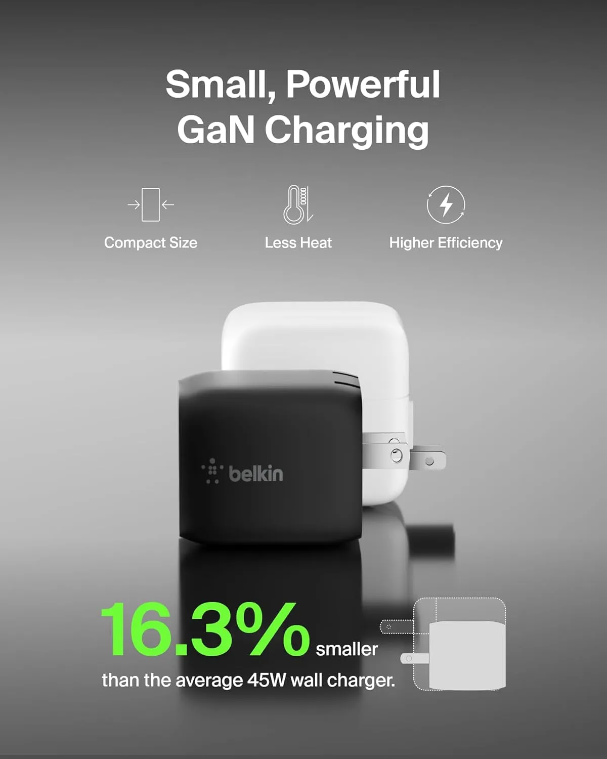 Belkin 45W Dual USB-C Wall Charger, Fast Charging Power Delivery 3.0 W/ Gan Technology for Iphone 16, 16 Pro, 16 Pro Max, 15, 14, Mini, Ipad Pro 12.9, Macbook, Galaxy S24, & More - Black (2-Pack)