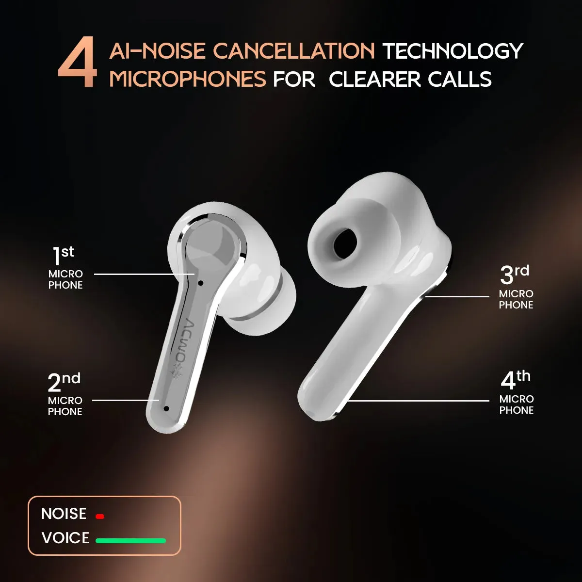 DwOTS Touch - Smart Touch Screen Display White TWS Earbuds