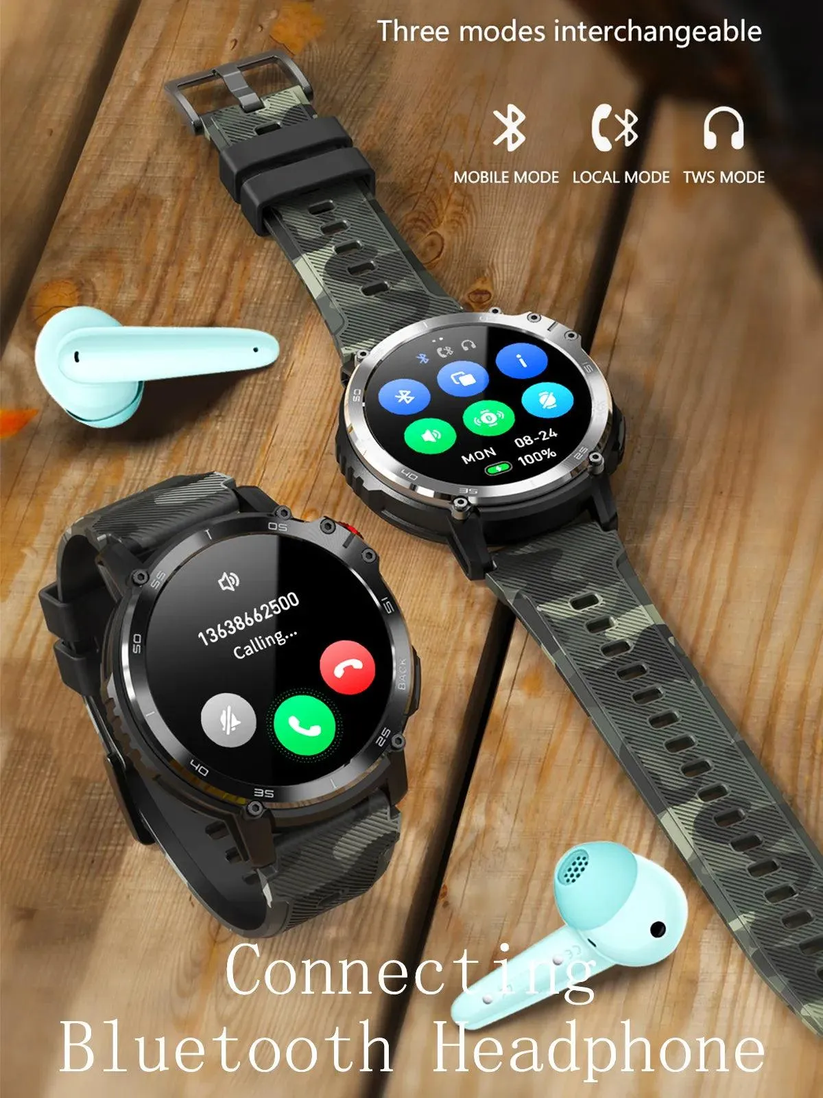 LEMFO smartwatches for men  support connect headset|Unveiling the Symphony of Fitness and Style