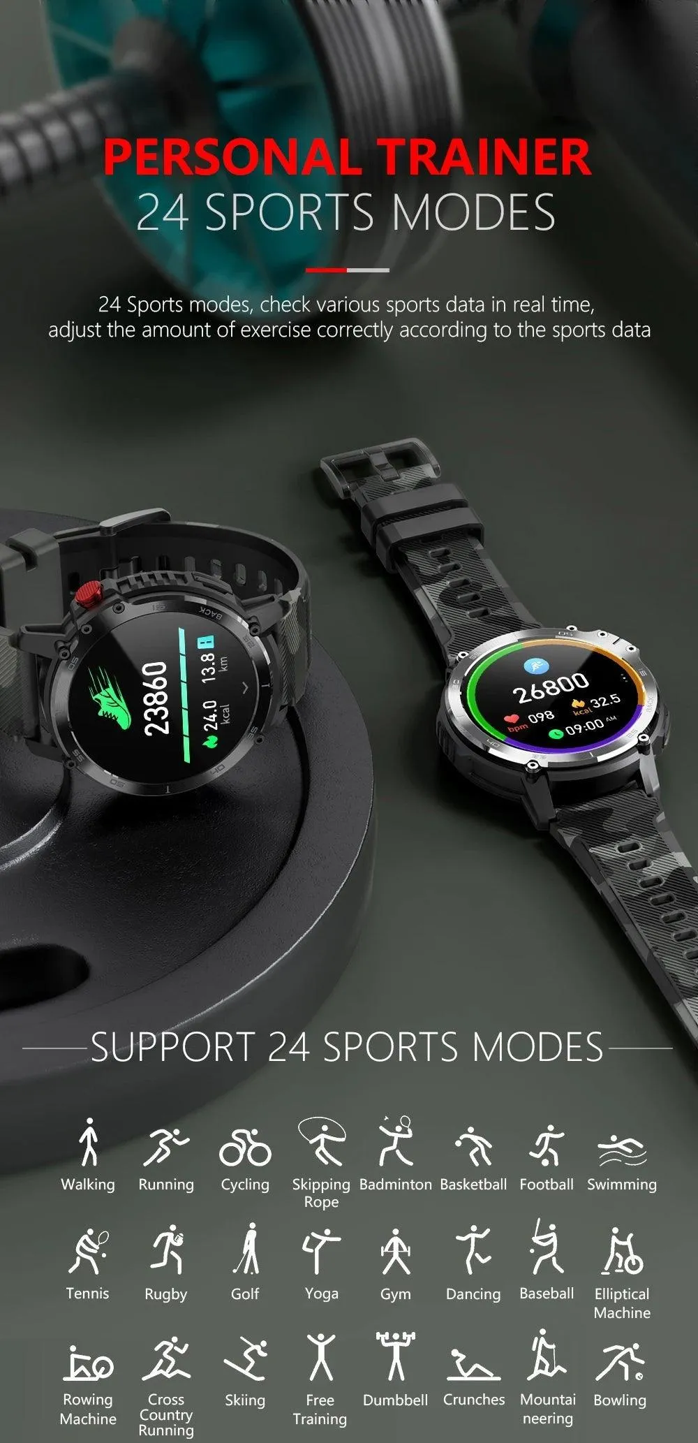 LEMFO smartwatches for men  support connect headset|Unveiling the Symphony of Fitness and Style