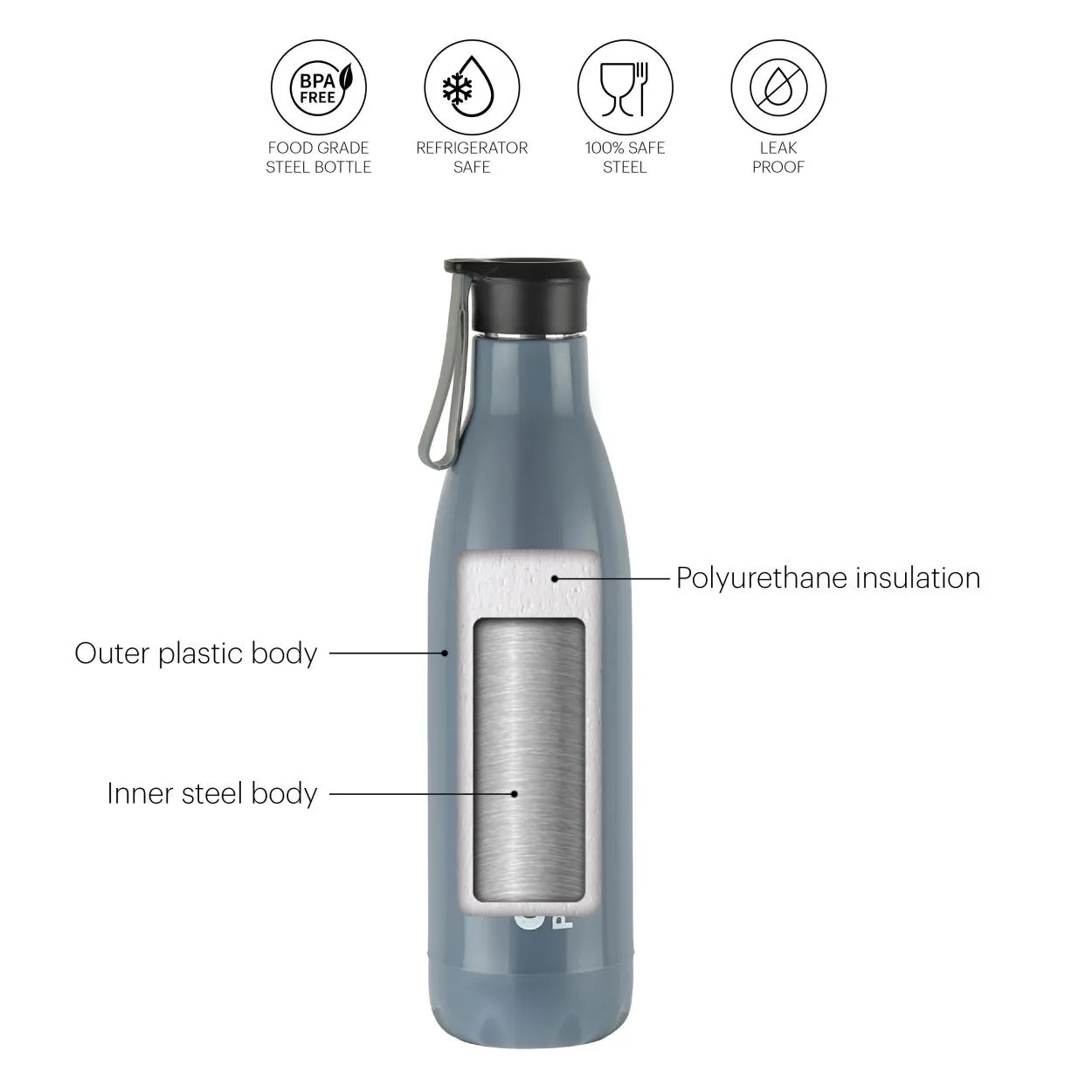 Puro Steel-X Neo 900 Water Bottle, 720ml