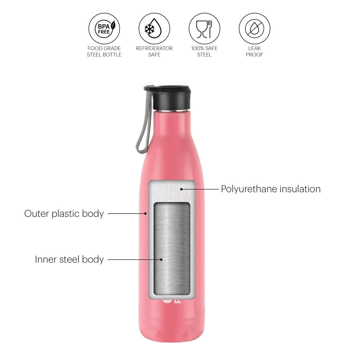 Puro Steel-X Neo 900 Water Bottle, 720ml