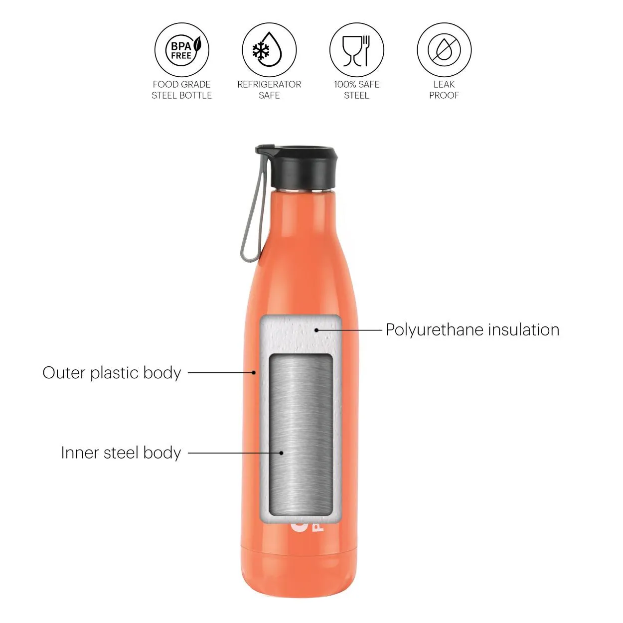 Puro Steel-X Neo 900 Water Bottle, 720ml