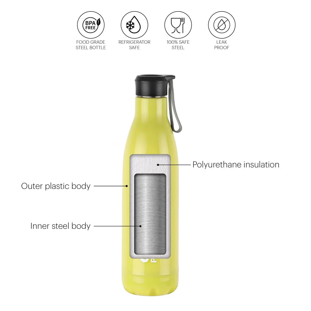 Puro Steel-X Neo 900 Water Bottle, 720ml